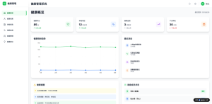 CRM・ERP連携を前提としたAI生成サイトのデータモデル戦略