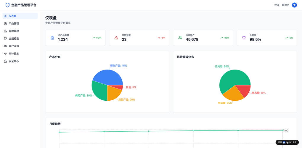AI対話でECサイト生成：オーガニック化粧品ブランドの1週間ローンチ完全ガイド