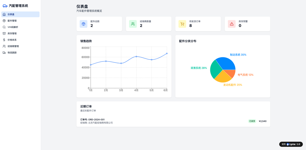 MVPサイトをAIで爆速制作：非エンジニアでも1週間でローンチする方法
