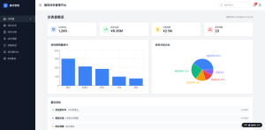 モデルの安全性を高める：レッドチームテスト用対話データの生成手法と実践