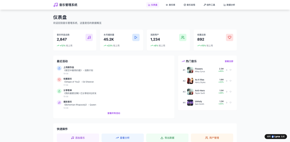 「エンジニア不要」は本当？AIビルダーで作る多言語ECサイト構築完全マニュアル