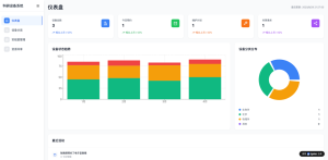 海外ビジネス成功の鍵：ゼロコードAIで構築する高速・多言語の越境独立站