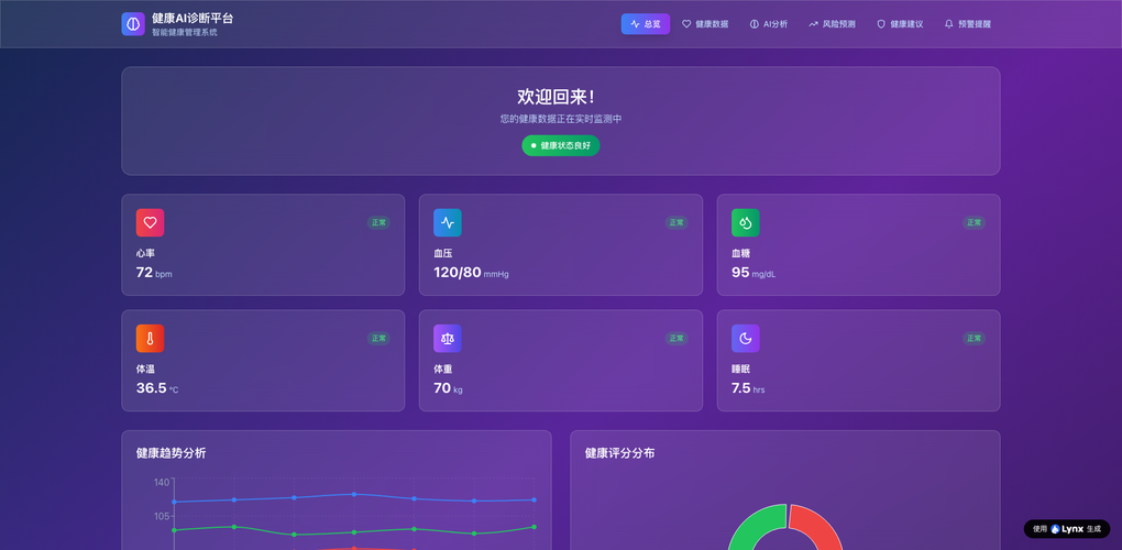 别再纠结了！2026年AI全栈开发工具 vs 低代码平台，一篇帮你选对