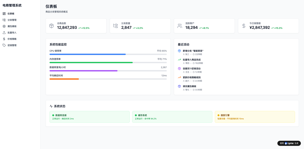 AI建站五大坑：从代码质量到续费陷阱，技术小白也能看懂的风险避坑指南