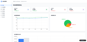 起業家のためのAI駆使ノーコード製品デモサイト構築完全手順