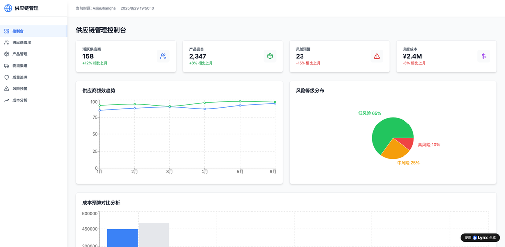 起業家のためのAI駆使ノーコード製品デモサイト構築完全手順