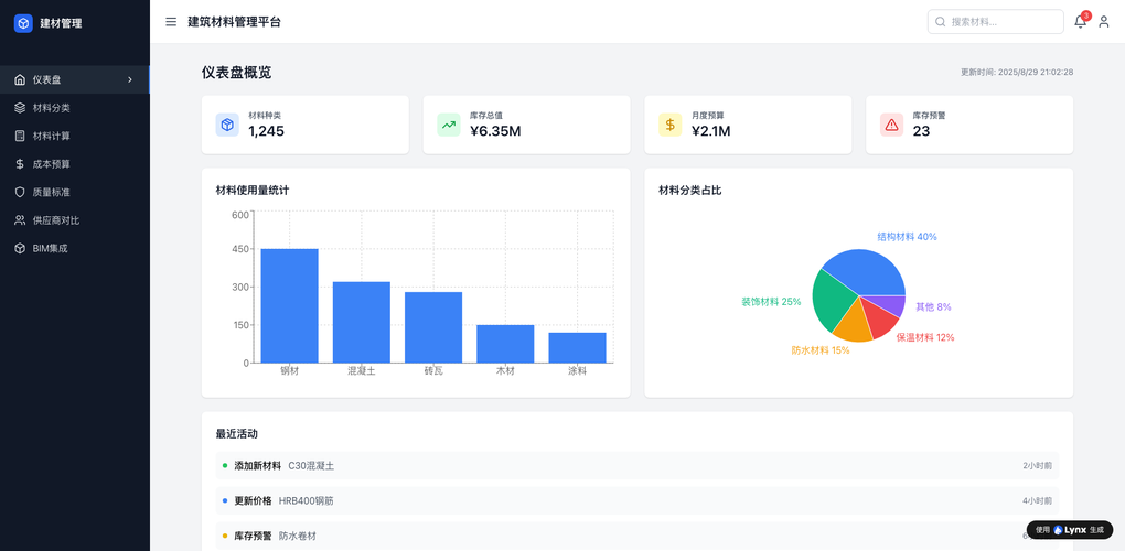 【2024年最新】AI生成データベース管理サイト完全ガイド：CRMから会員管理まで、対話形式で爆速構築
