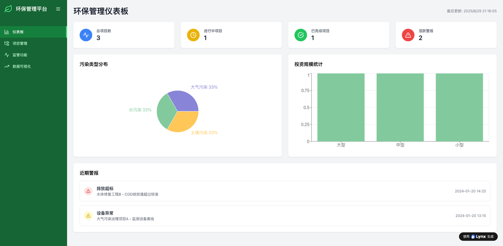売れる対話スクリプト設計術：AIマーケティングページのCVを3倍にする方法