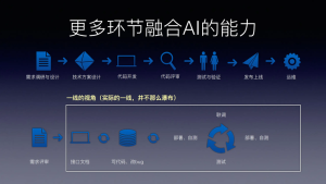 【2026年版】AIノーコード建て生成器おすすめ比較：個人事業主から中小企業まで最適な選び方