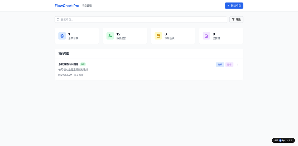 零基础用AI搭建SaaS产品MVP：一份10分钟上手的前后端源码生成教程