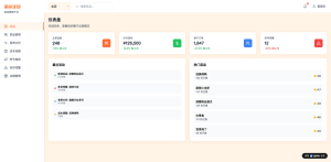 创业公司预算有限：对话式AI做一个能用的官网到底多少钱？