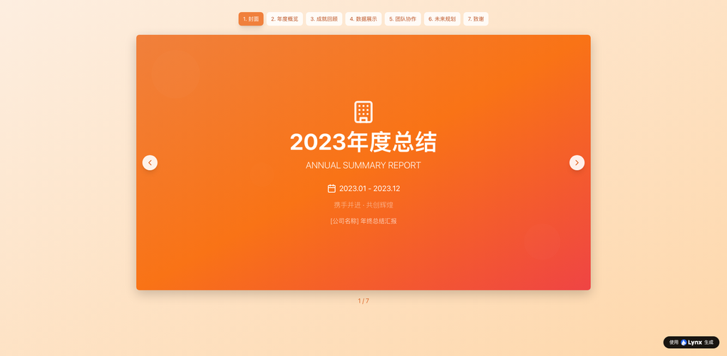 2026对话式AI建站工具哪家好？成本与功能横评，帮你省下外包钱