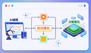 一句话需求AI生成网站实测：零代码分钟级上线真的靠谱吗？