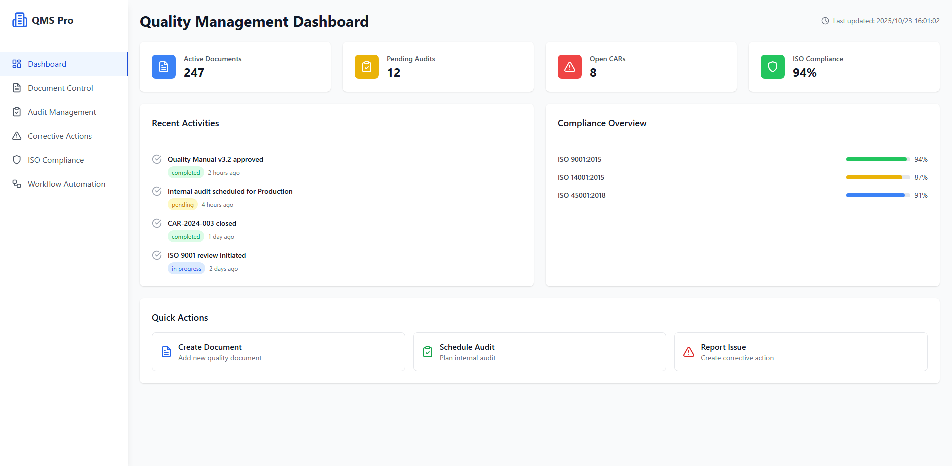 Comprehensive Quality Management System