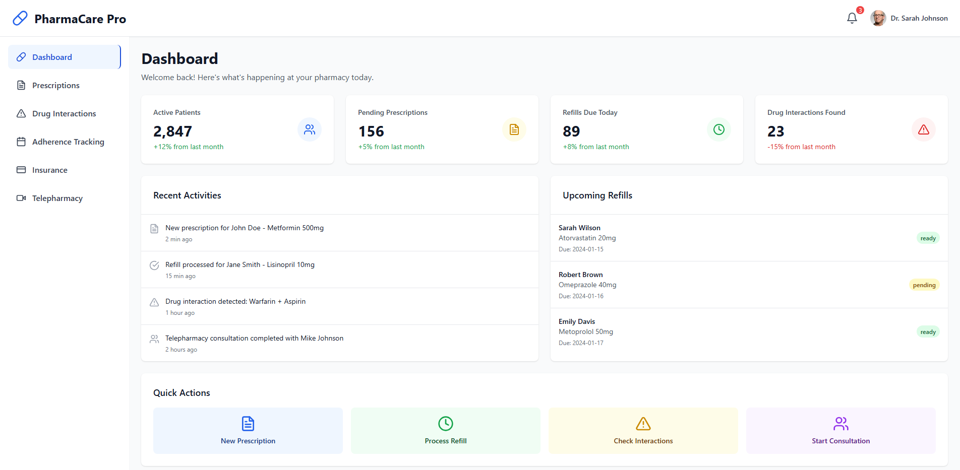 Comprehensive Pharma...